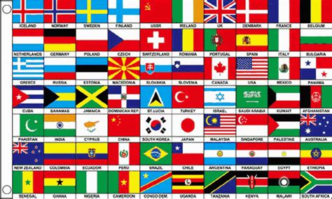 List of the 70 Nations .